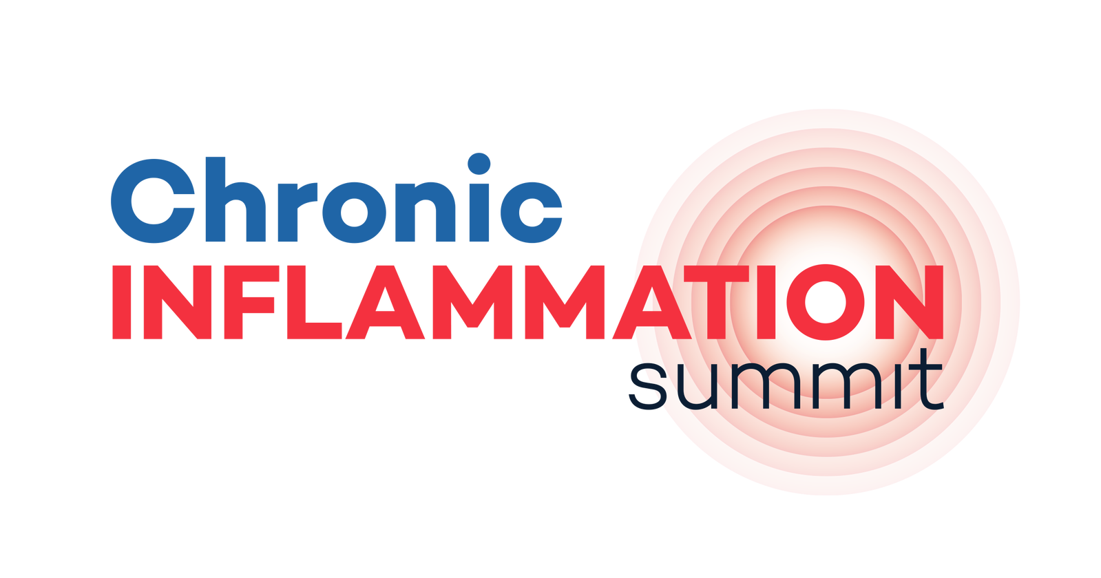 Chronic Inflammation Summit