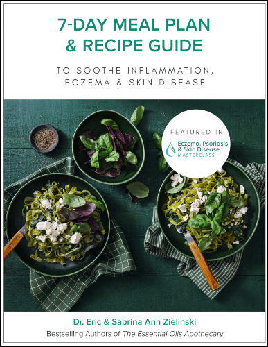 7-Day Meal Plan & Recipe eGuide to Soothe Inflammation, Eczema & Skin Disease