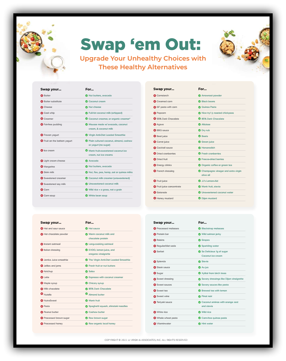 Healthy Food Swaps Cheat Sheet eGuide